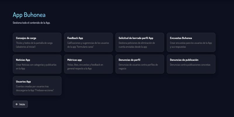 Super Admin — el control de la plataforma