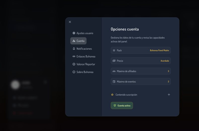 Panel Madre — el mando del grupo